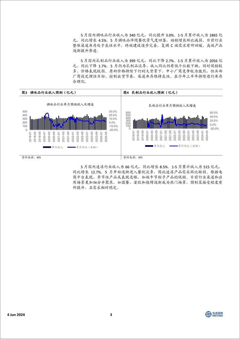 《中国必需消费行业HTI中国消费行业6月投资报告：继续关注高股息主线和软饮料行业-240604-海通国际-48页》 - 第3页预览图