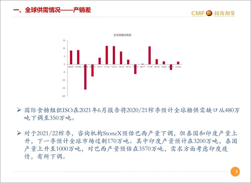 《白糖市场展望-20210618-招商期货-31页》 - 第3页预览图