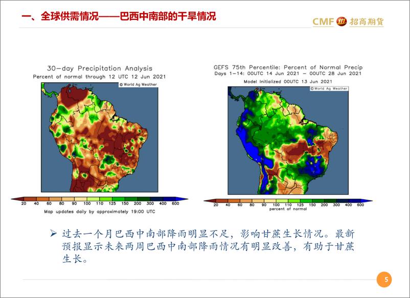 《白糖市场展望-20210618-招商期货-31页》 - 第6页预览图