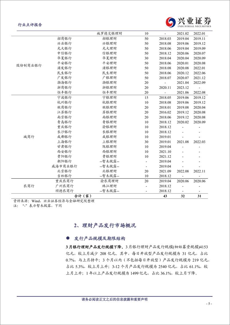 《银行业理财2024年3月月报：存续规模季节性回落，破净率持续下降-240414-兴业证券-13页》 - 第5页预览图