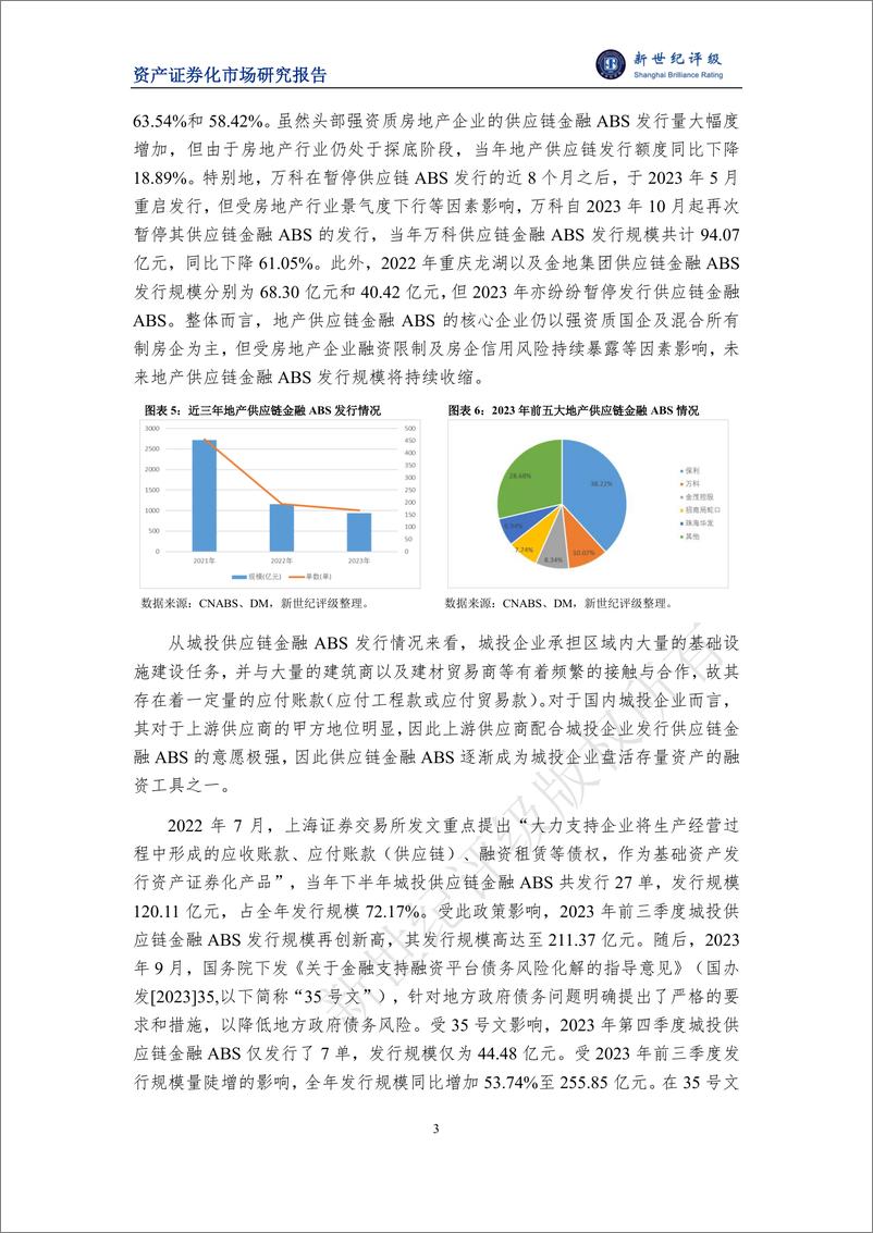 《2023年供应链金融ABS市场概况与2024年展望-11页》 - 第3页预览图