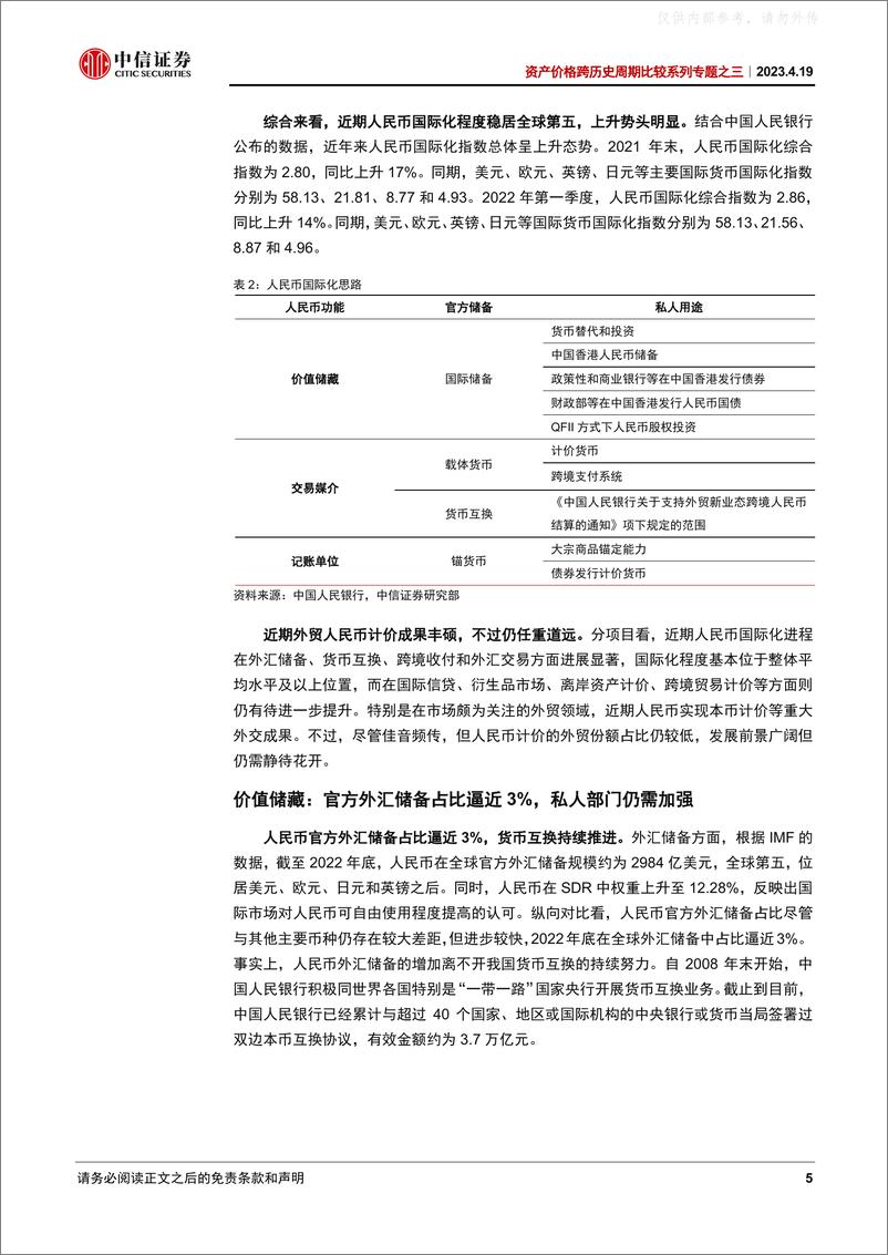 《中信证券-资产价格跨历史周期比较系列专题之三：德国马克、日元国际化对人民币国际化的借鉴-230419》 - 第5页预览图