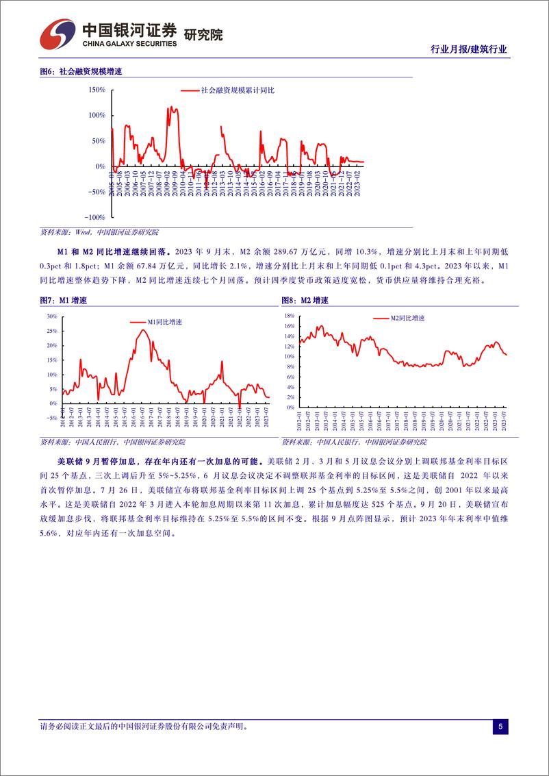 《建筑装饰行业：基建韧性犹存，一带一路峰会成果丰硕-20231020-银河证券-15页》 - 第6页预览图