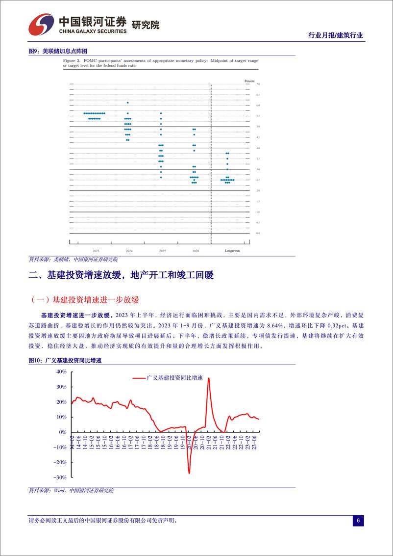 《建筑装饰行业：基建韧性犹存，一带一路峰会成果丰硕-20231020-银河证券-15页》 - 第7页预览图