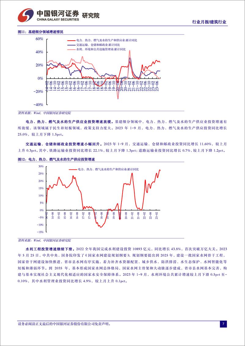 《建筑装饰行业：基建韧性犹存，一带一路峰会成果丰硕-20231020-银河证券-15页》 - 第8页预览图