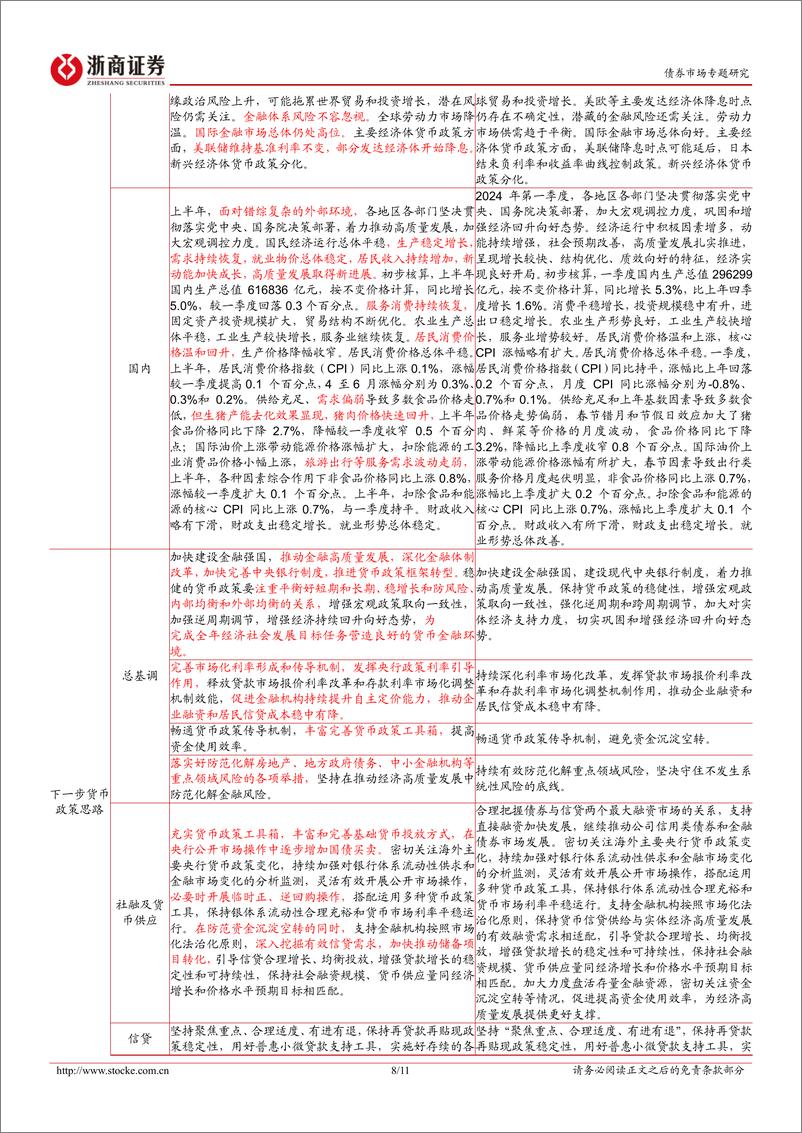 《债市专题研究：二季度货币政策执行报告的三个关注点-240810-浙商证券-11页》 - 第8页预览图