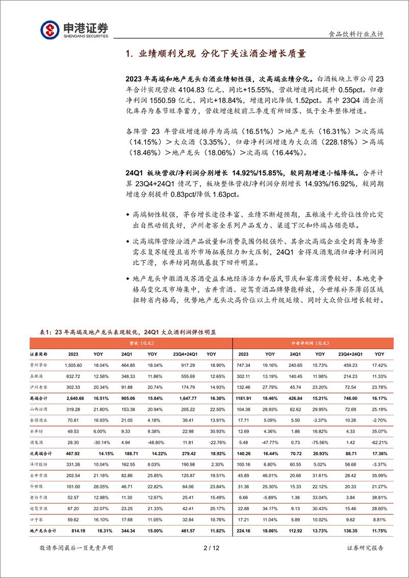 《食品饮料行业点评：白酒板块2023年报及24年一季报总结，业绩顺利兑现，分化下关注酒企增长质量-240515-申港证券-12页》 - 第2页预览图