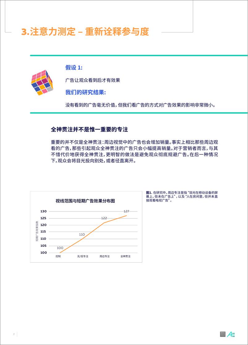 《dentsu-注意力经济：探索建立全球广告货币的机会-2019.6-13页》 - 第8页预览图