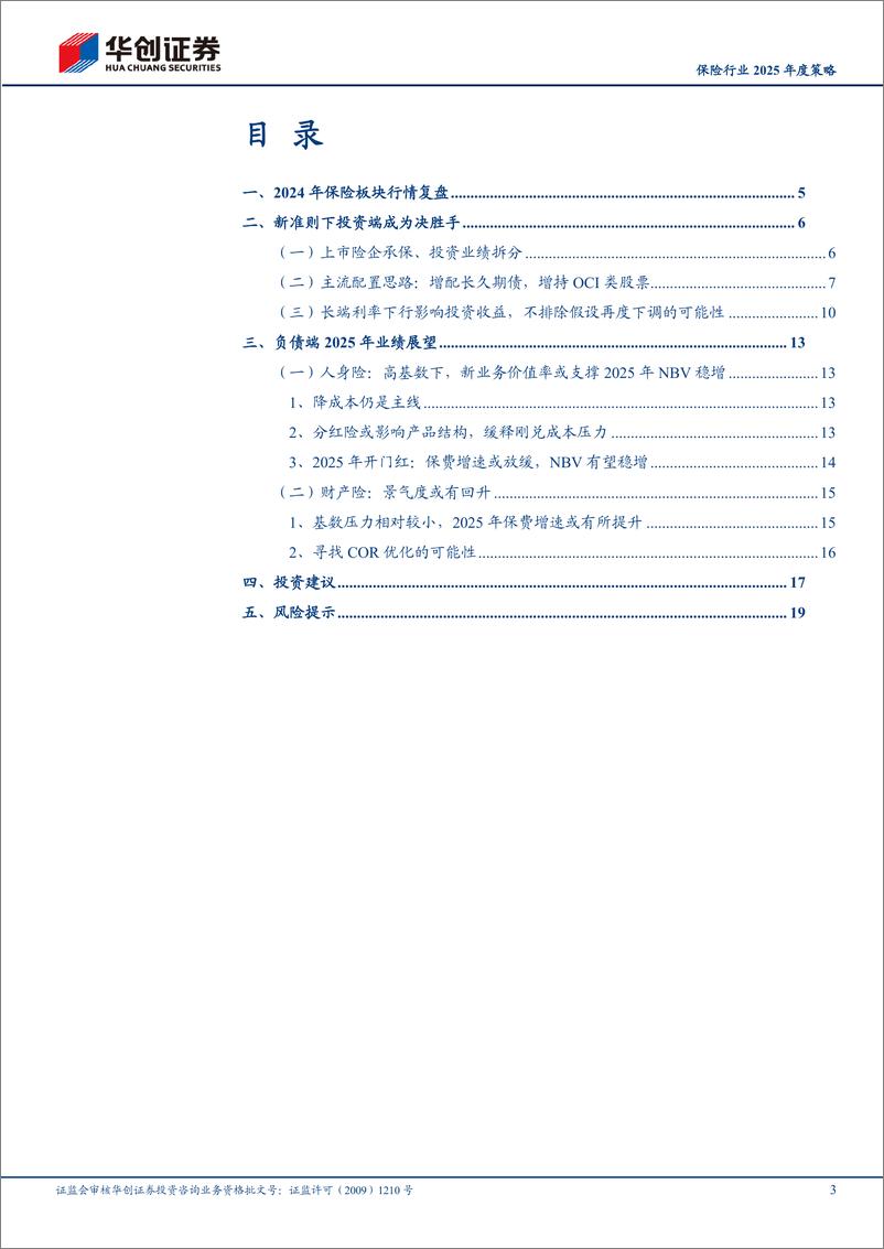 《保险行业2025年度投资策略：资产为矛，负债为盾-241119-华创证券-22页》 - 第3页预览图