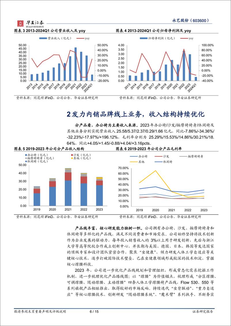 《永艺股份(603600)内外销业务并重，收入结构持续优化-240504-华安证券-15页》 - 第6页预览图