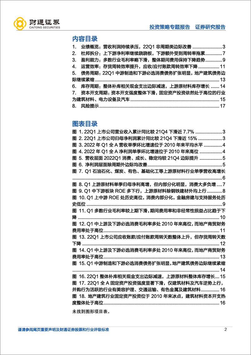 《21Q4及22Q1全A业绩分析：盈利继续寻底，可选消费成本传导阻滞-20220501-财通证券-18页》 - 第3页预览图