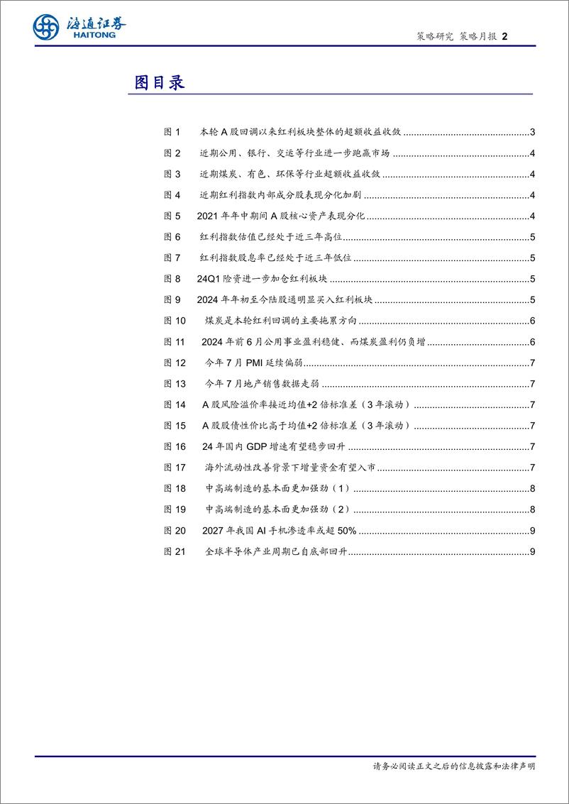 《策略月报：调整后的红利板块何去何从？-240803-海通证券-10页》 - 第2页预览图