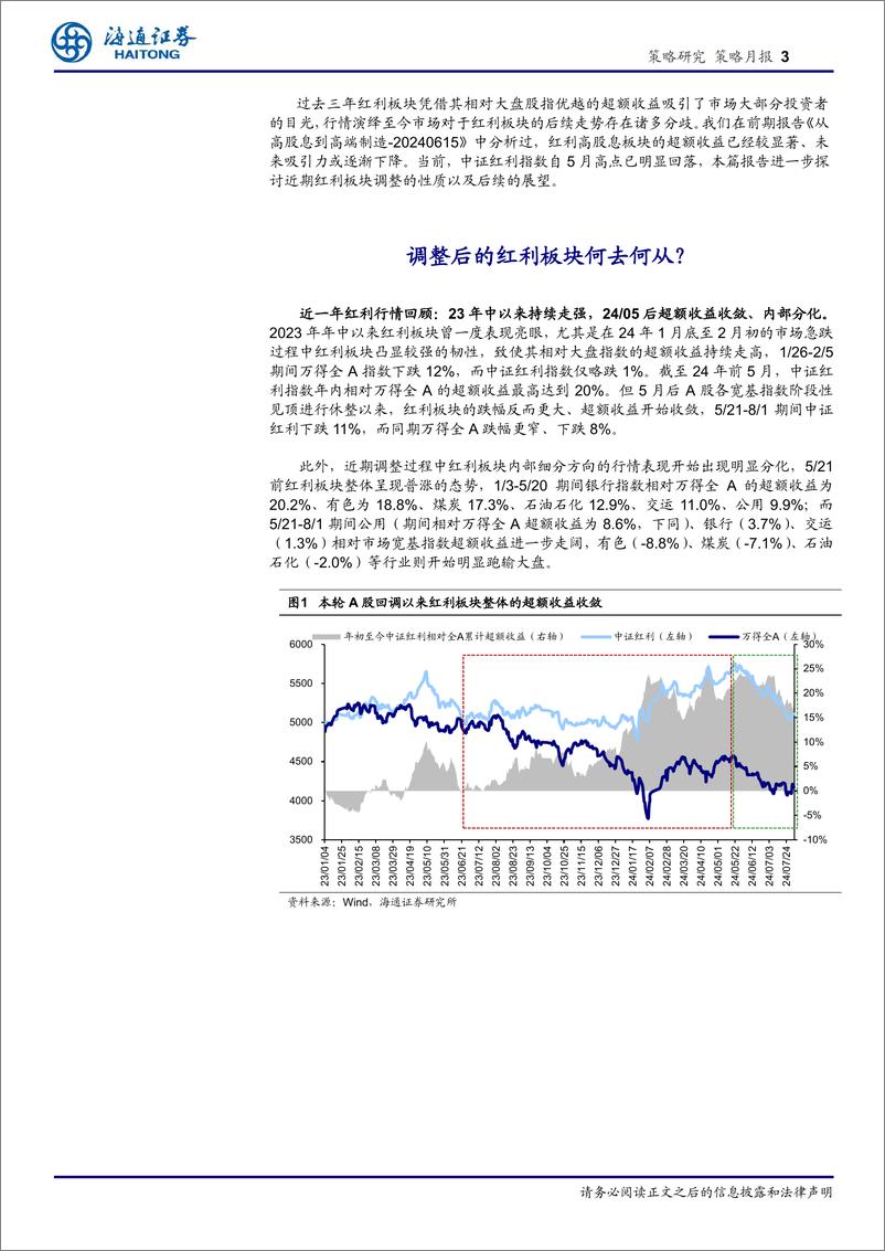 《策略月报：调整后的红利板块何去何从？-240803-海通证券-10页》 - 第3页预览图