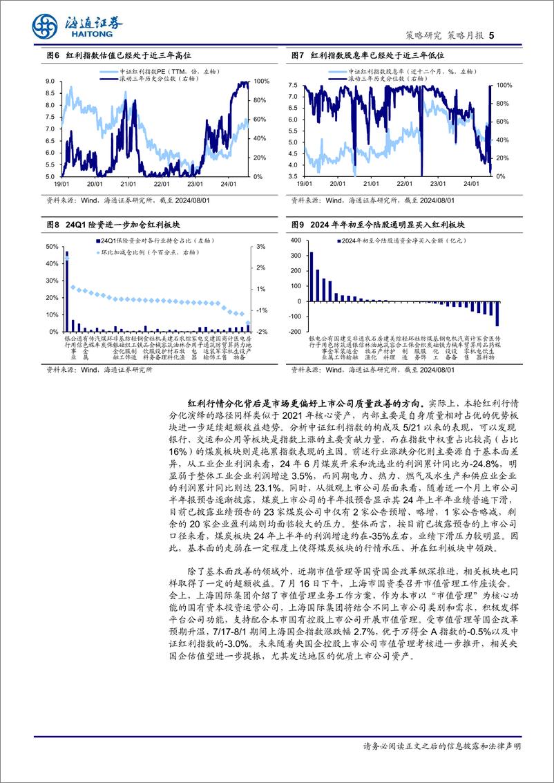 《策略月报：调整后的红利板块何去何从？-240803-海通证券-10页》 - 第5页预览图