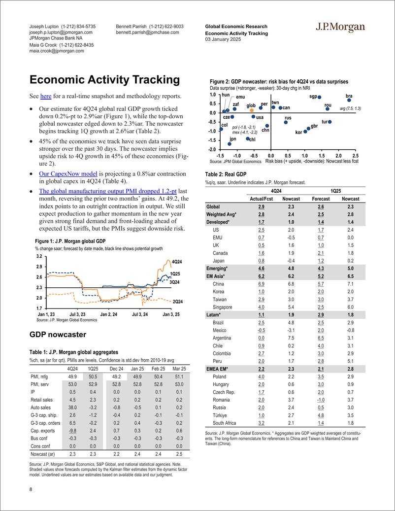 《JPMorgan Econ  FI-Global Data Watch The first 100 days-112599219》 - 第8页预览图