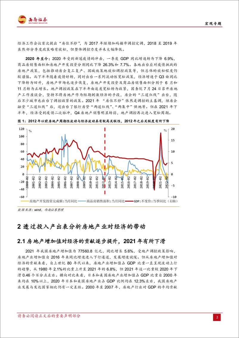 《宏观专题：结构性调整下，细说房地产对经济的影响-15页》 - 第5页预览图