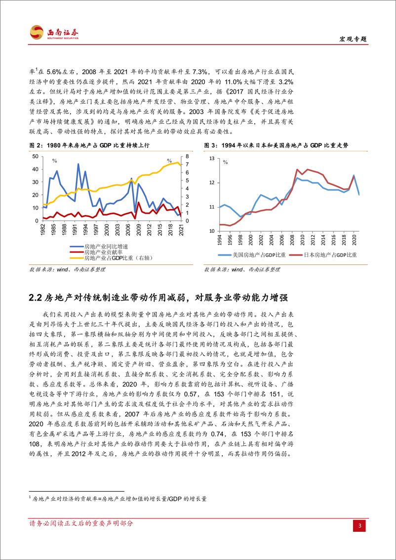 《宏观专题：结构性调整下，细说房地产对经济的影响-15页》 - 第6页预览图