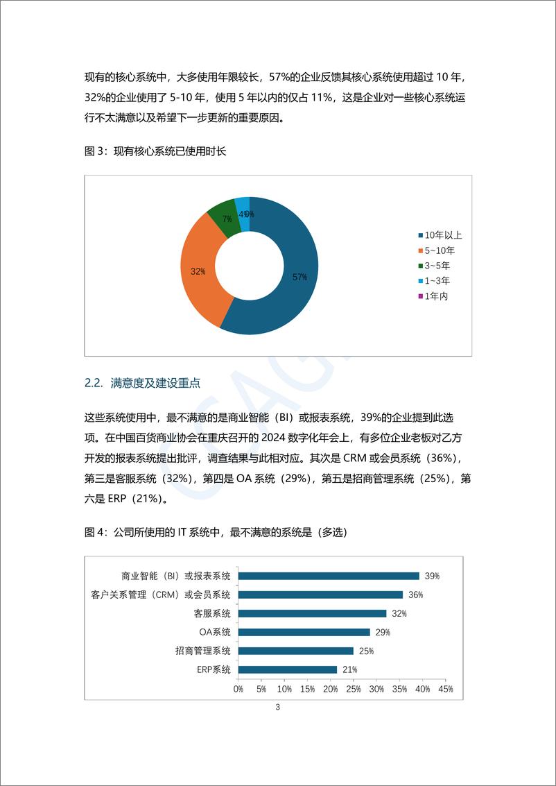 《中国百货商业协会_2024年零售IT及数字化系统需求调查报告》 - 第5页预览图