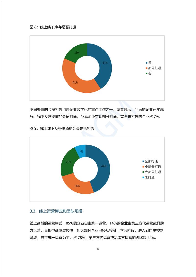 《中国百货商业协会_2024年零售IT及数字化系统需求调查报告》 - 第8页预览图