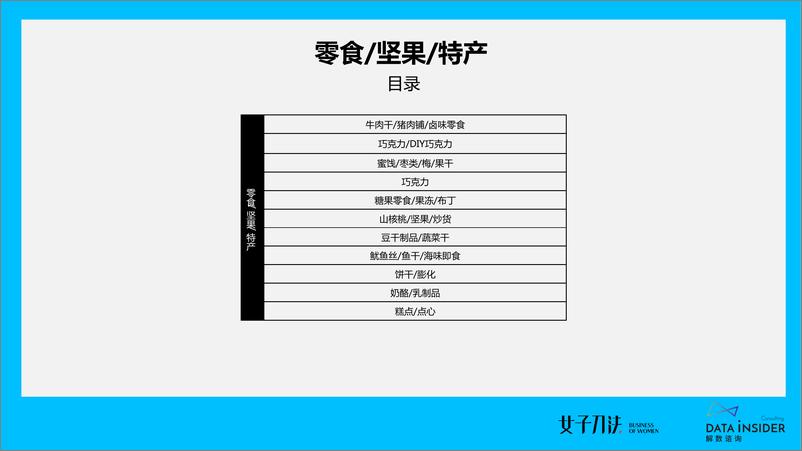 《2020零食饮料爆品之路（二）-拆解各品类网红单品的打爆逻辑-解数咨询》 - 第2页预览图