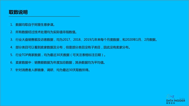 《2020零食饮料爆品之路（二）-拆解各品类网红单品的打爆逻辑-解数咨询》 - 第4页预览图