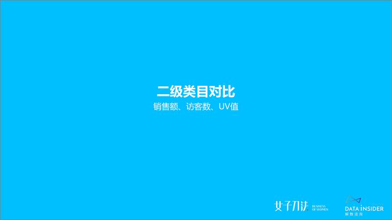 《2020零食饮料爆品之路（二）-拆解各品类网红单品的打爆逻辑-解数咨询》 - 第6页预览图