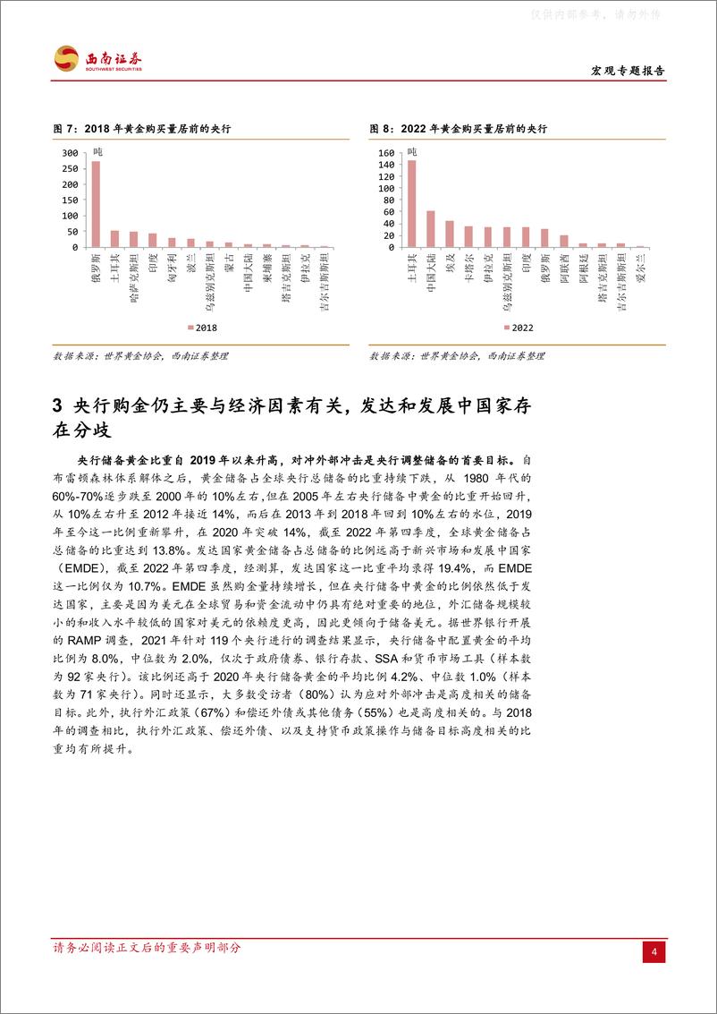 《西南证券-国际货币体系演变解析之二：全球央行“购金热”的驱动与影响-230605》 - 第7页预览图