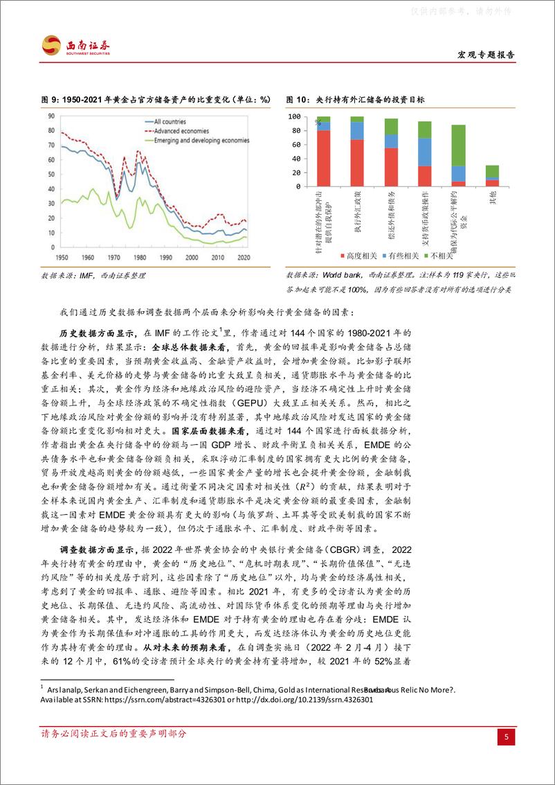 《西南证券-国际货币体系演变解析之二：全球央行“购金热”的驱动与影响-230605》 - 第8页预览图