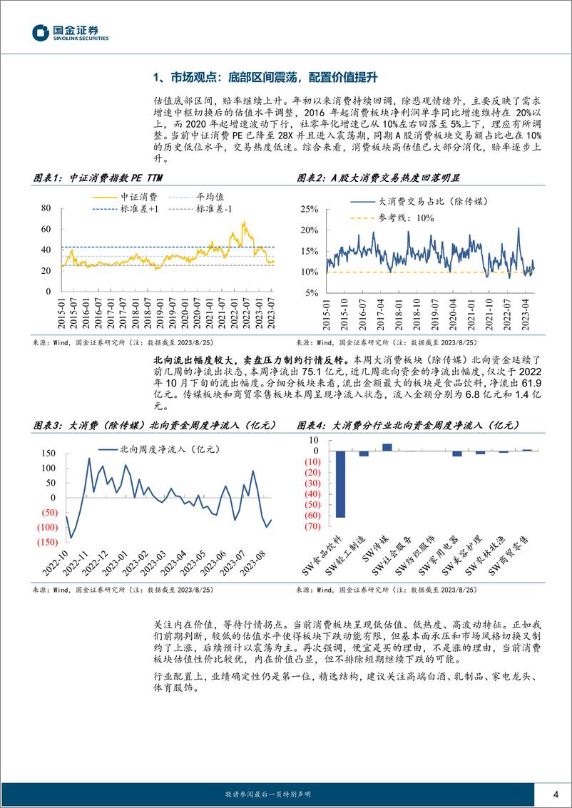 《主要消费产业行业研究：底部区间震荡，配置价值提升-20230827-国金证券-18页》 - 第5页预览图