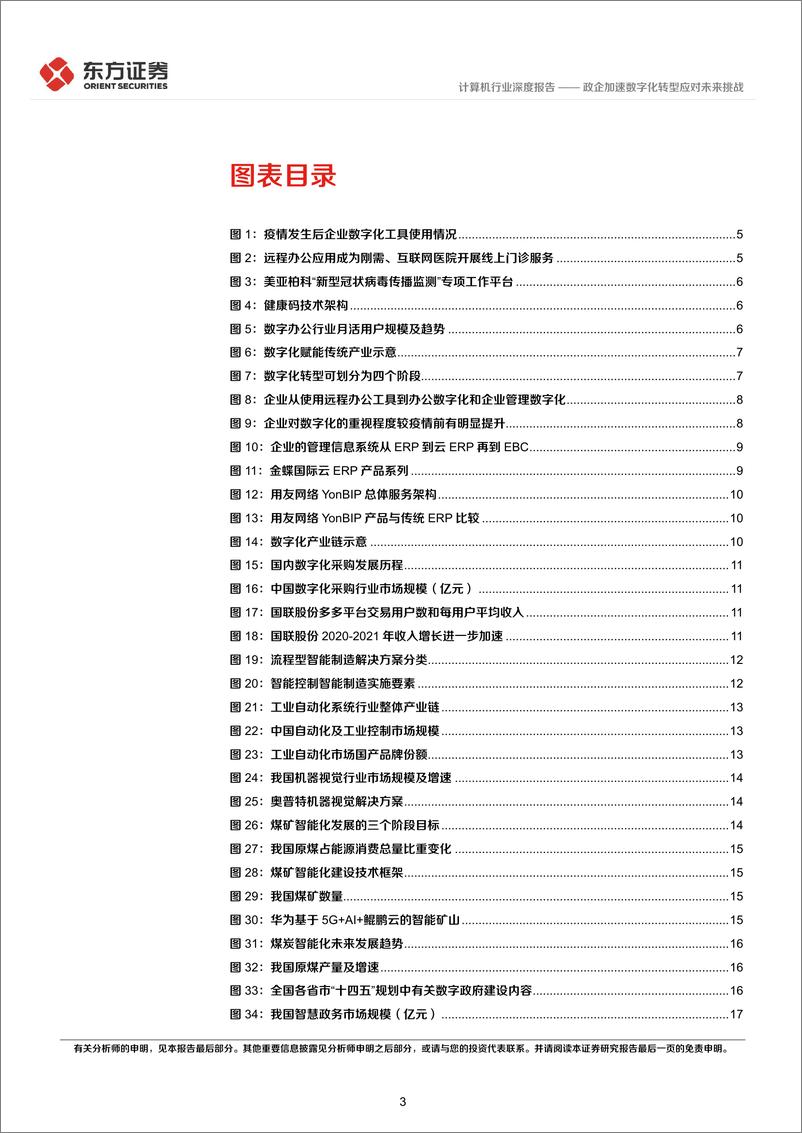 《后疫情时代的投资逻辑之计算机行业：政企加速数字化转型应对未来挑战-20220513-东方证券-30页》 - 第4页预览图