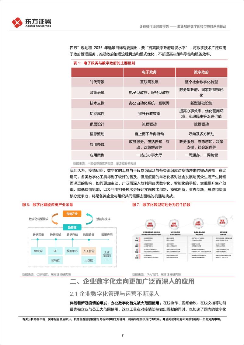 《后疫情时代的投资逻辑之计算机行业：政企加速数字化转型应对未来挑战-20220513-东方证券-30页》 - 第8页预览图