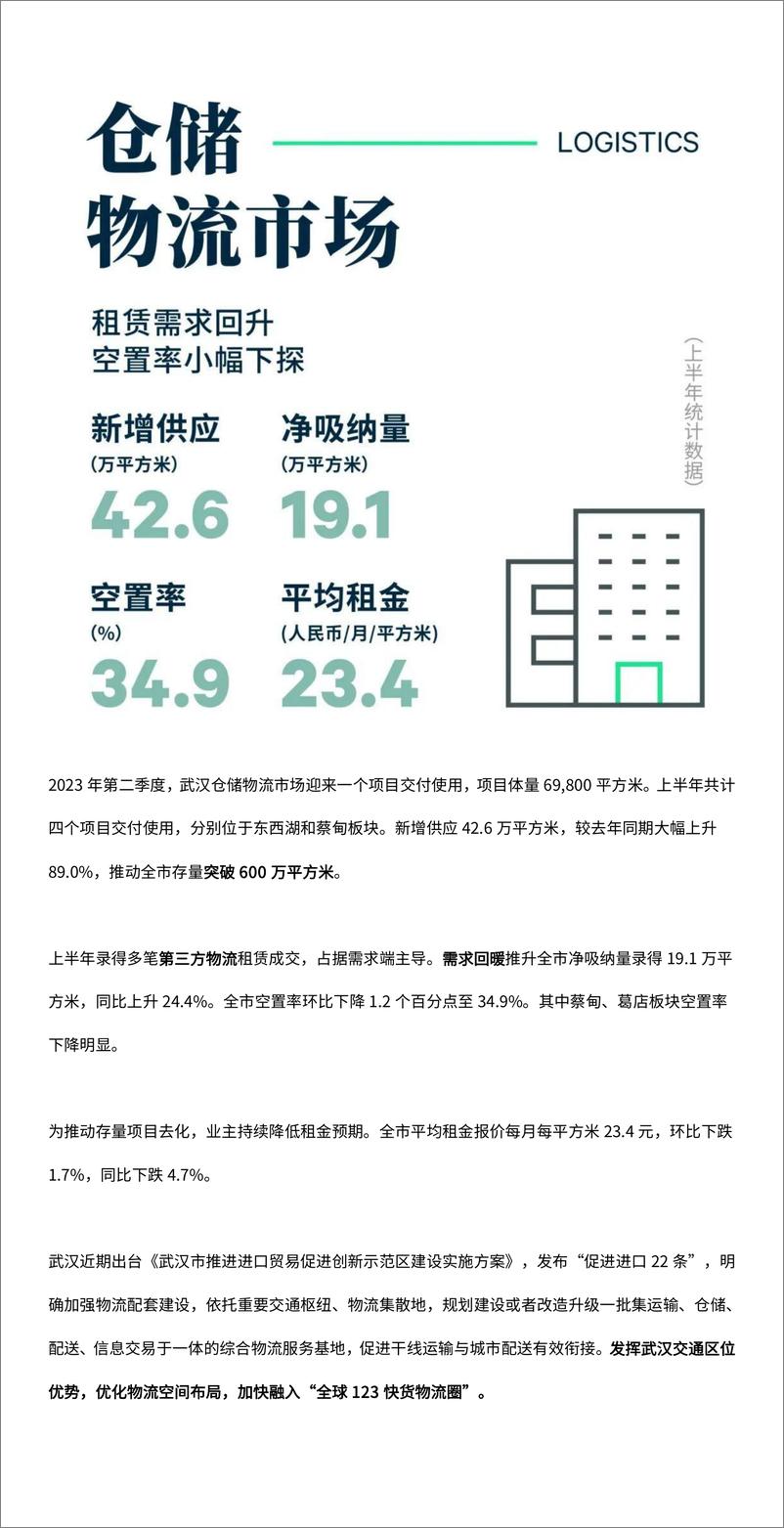 《2023年上半年武汉房地产市场回顾-7页》 - 第7页预览图