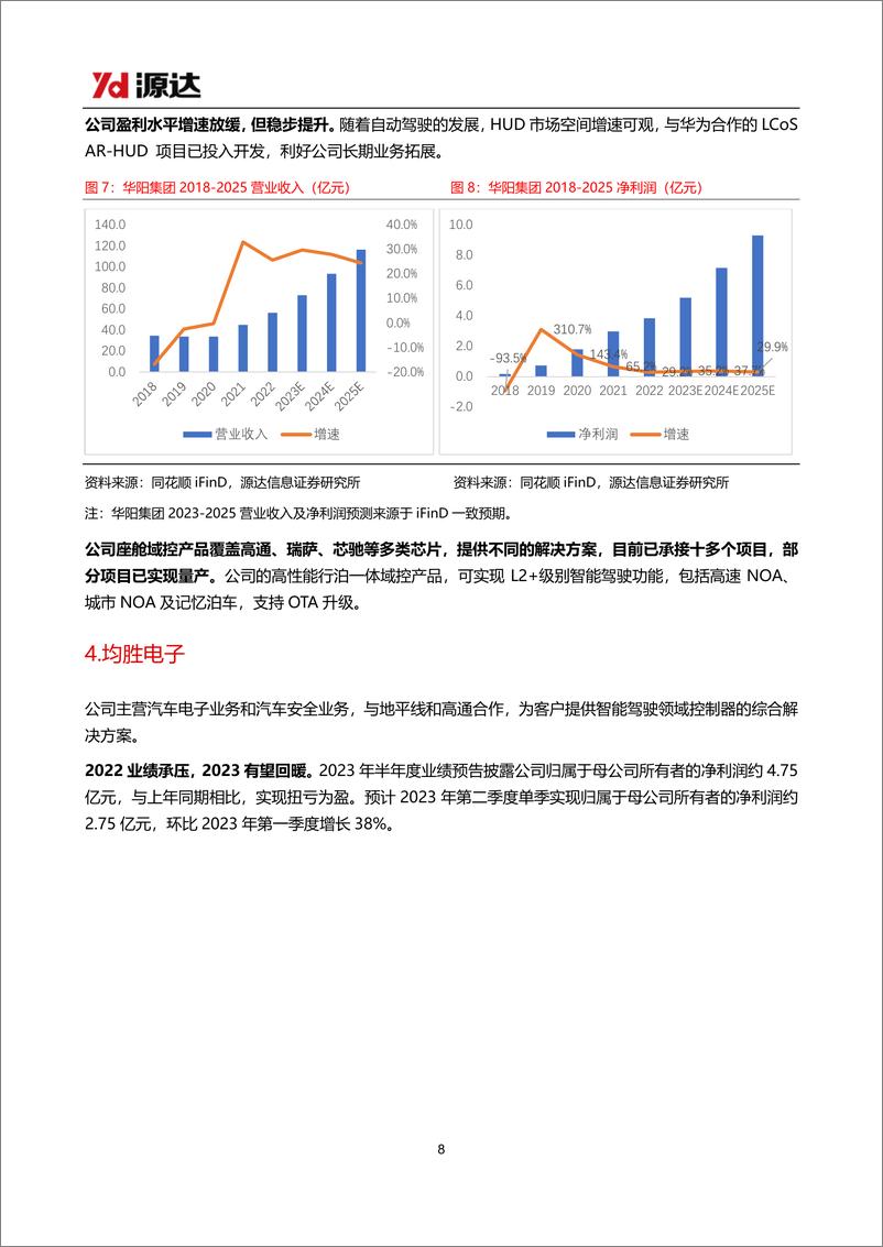 《20230720-自动驾驶专题研究系列一：AI大模型赋能自动驾驶，政策推动L3商业化》 - 第8页预览图