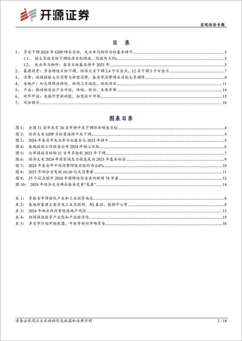 《宏观经济专题：各地两会的6大政策信号-20240218-开源证券-18页》 - 第2页预览图