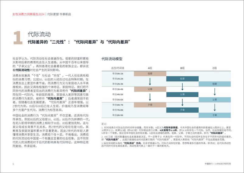 《仲量联行&21世纪经济研究院-女性消费力洞察报告2024-2024.4-56页》 - 第6页预览图