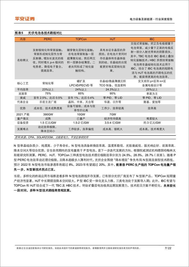 《电力设备及新能源行业深度报告：三类新型技术抢棒PERC，N型高效时代开启-20220715-平安证券-22页》 - 第8页预览图