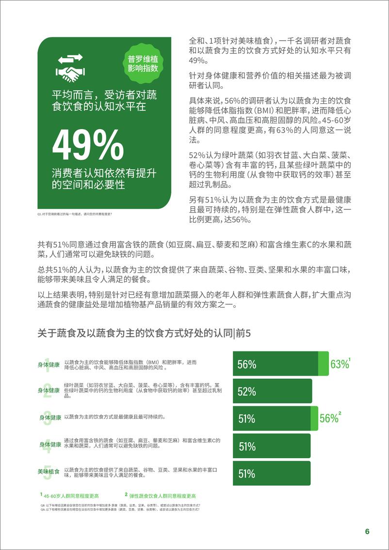 《蔬食在中国：认知与机会-20页》 - 第8页预览图