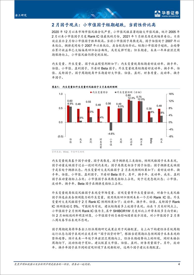 《2月因子观点：如何看近期市值分化-20210209-华泰证券-27页》 - 第4页预览图