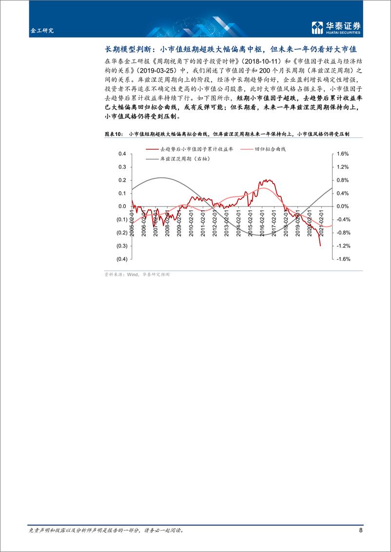 《2月因子观点：如何看近期市值分化-20210209-华泰证券-27页》 - 第8页预览图