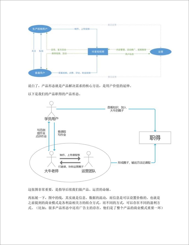 《从0设计App（5）：2个维度构建产品之道（上）》 - 第5页预览图