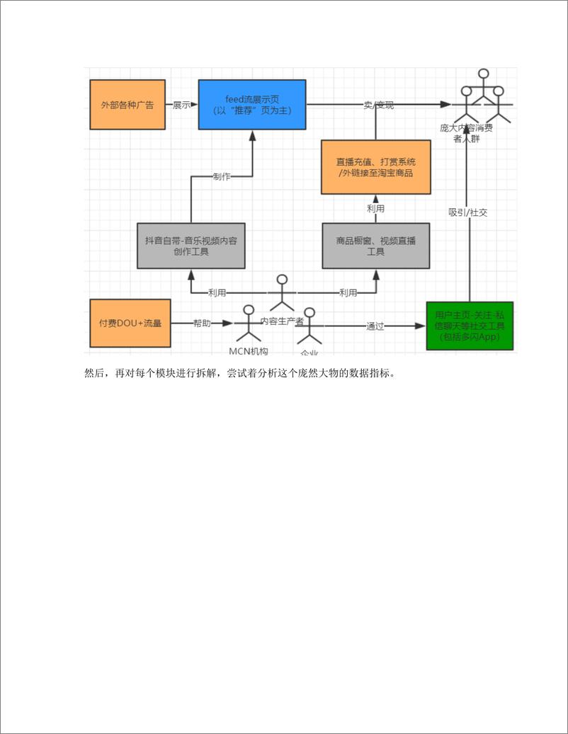 《从0设计App（5）：2个维度构建产品之道（上）》 - 第7页预览图