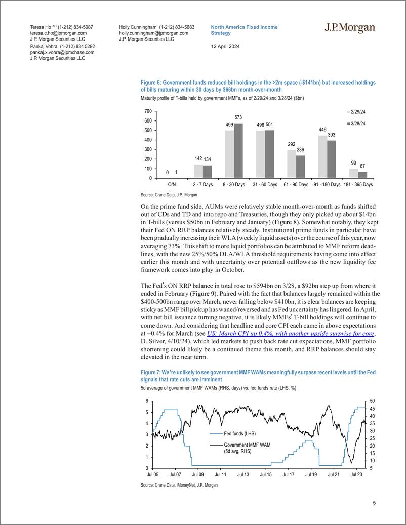 《JPMorgan Econ  FI-Short-Term Market Outlook And Strategy When two roads diverg...-107557097》 - 第5页预览图