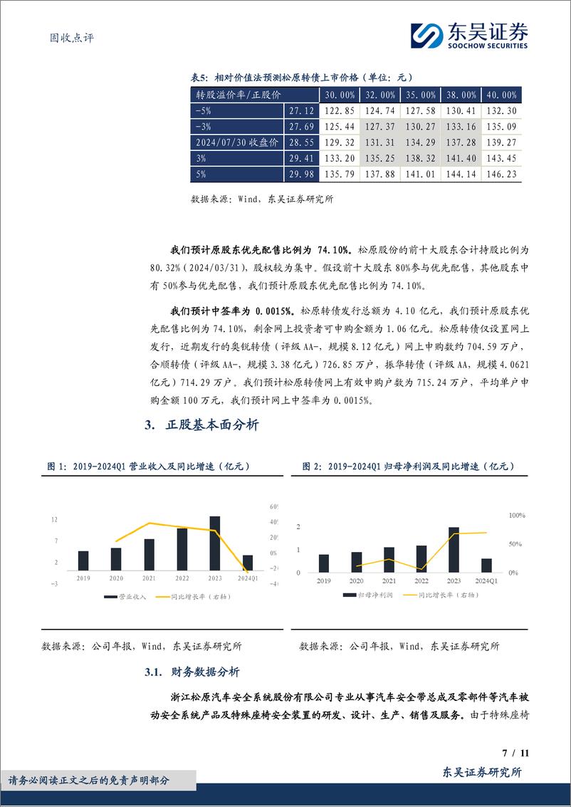 《固收点评：松原转债，汽车安全领域领跑者-240801-东吴证券-11页》 - 第7页预览图