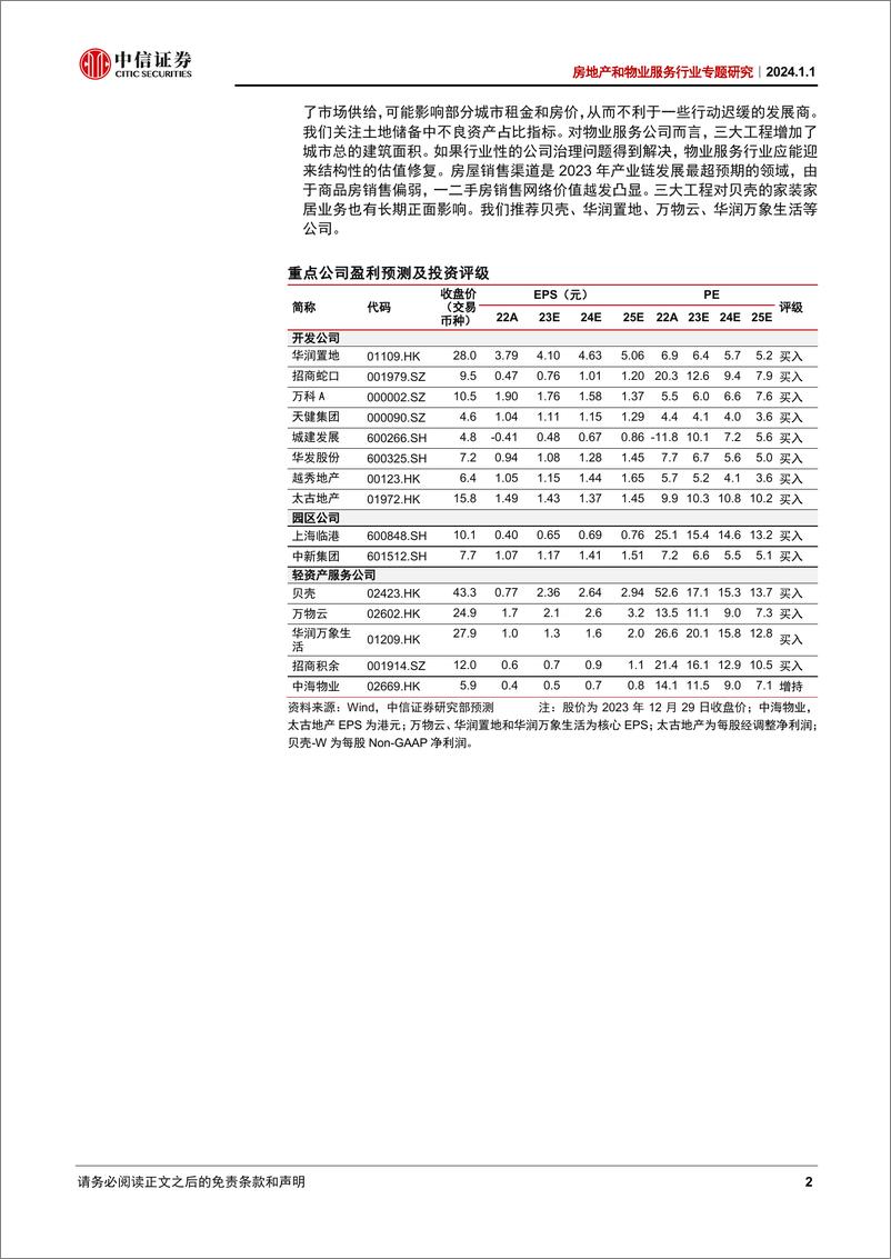 《房地产和物业服务行业专题研究：三大工程影响，供给扩容，投资托底》 - 第2页预览图