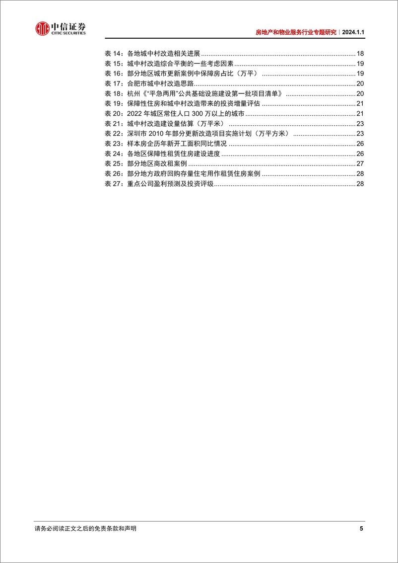 《房地产和物业服务行业专题研究：三大工程影响，供给扩容，投资托底》 - 第5页预览图