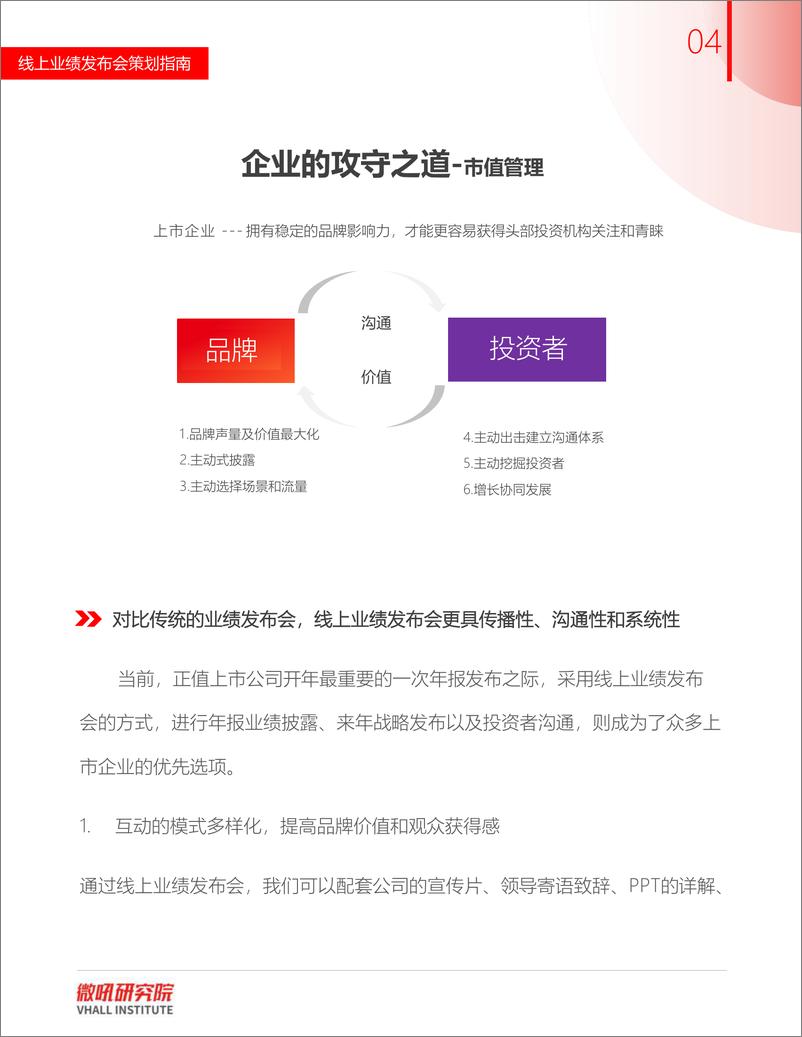 《2023数字化活动系列-线上业绩-会策划指南-2023.05-18页》 - 第5页预览图