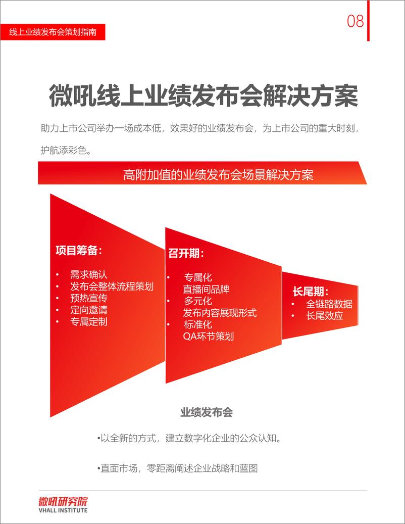 《2023数字化活动系列-线上业绩-会策划指南-2023.05-18页》 - 第8页预览图