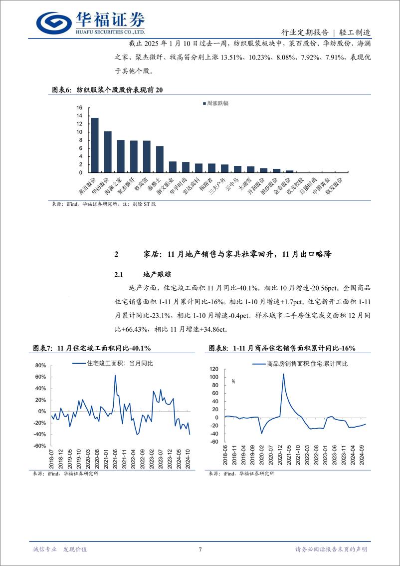 《轻工制造行业定期报告：电子烟监管合规趋势强化，布鲁可港股上市-250112-华福证券-20页》 - 第7页预览图