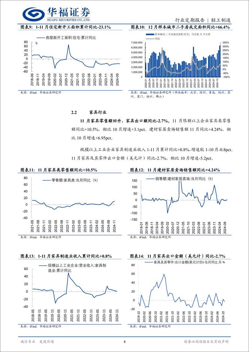 《轻工制造行业定期报告：电子烟监管合规趋势强化，布鲁可港股上市-250112-华福证券-20页》 - 第8页预览图