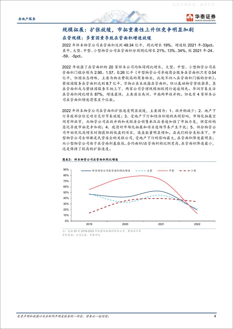 《华泰证券-房地产服务行业专题研究-物业管理综述，长坡依旧，返璞归真-230417》 - 第4页预览图